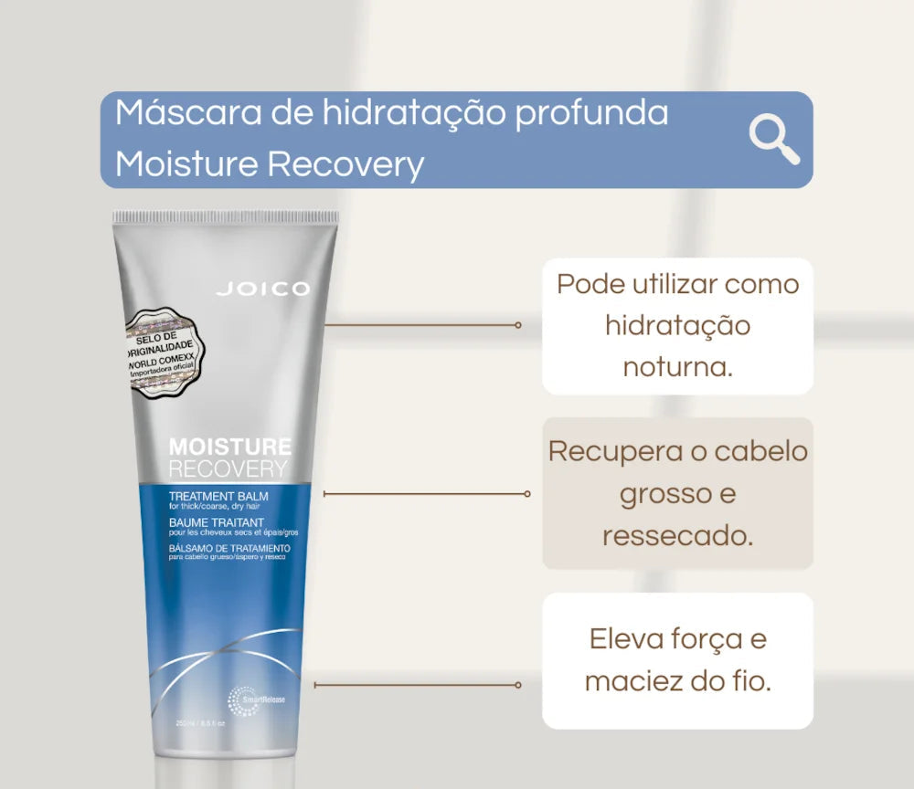 Máscara Joico Moisture Recovery Treatment 250Ml