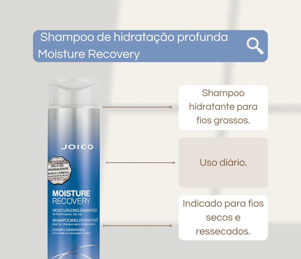Kit Triplo Joico Moisture Recovery de Hidratação Profunda