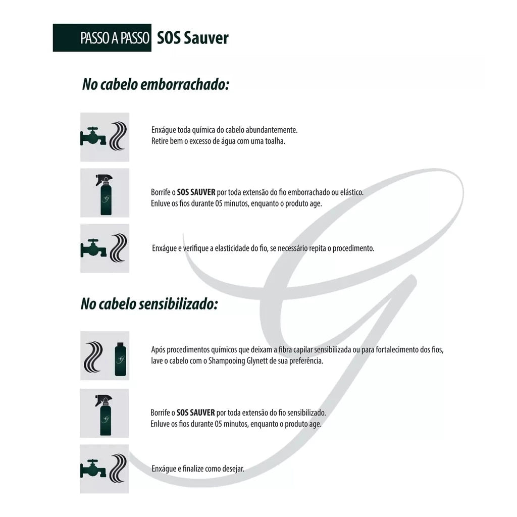 Glynett Desemborrachante Profissional Sauver Sos 500Ml