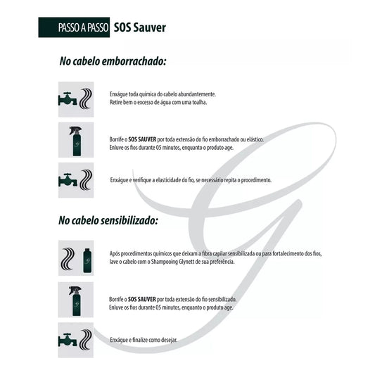 Glynett Desemborrachante Profissional Sauver Sos 500Ml